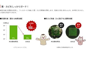ブータン　エアコン追加オプション ブータン様専用 エアコン追加オプション